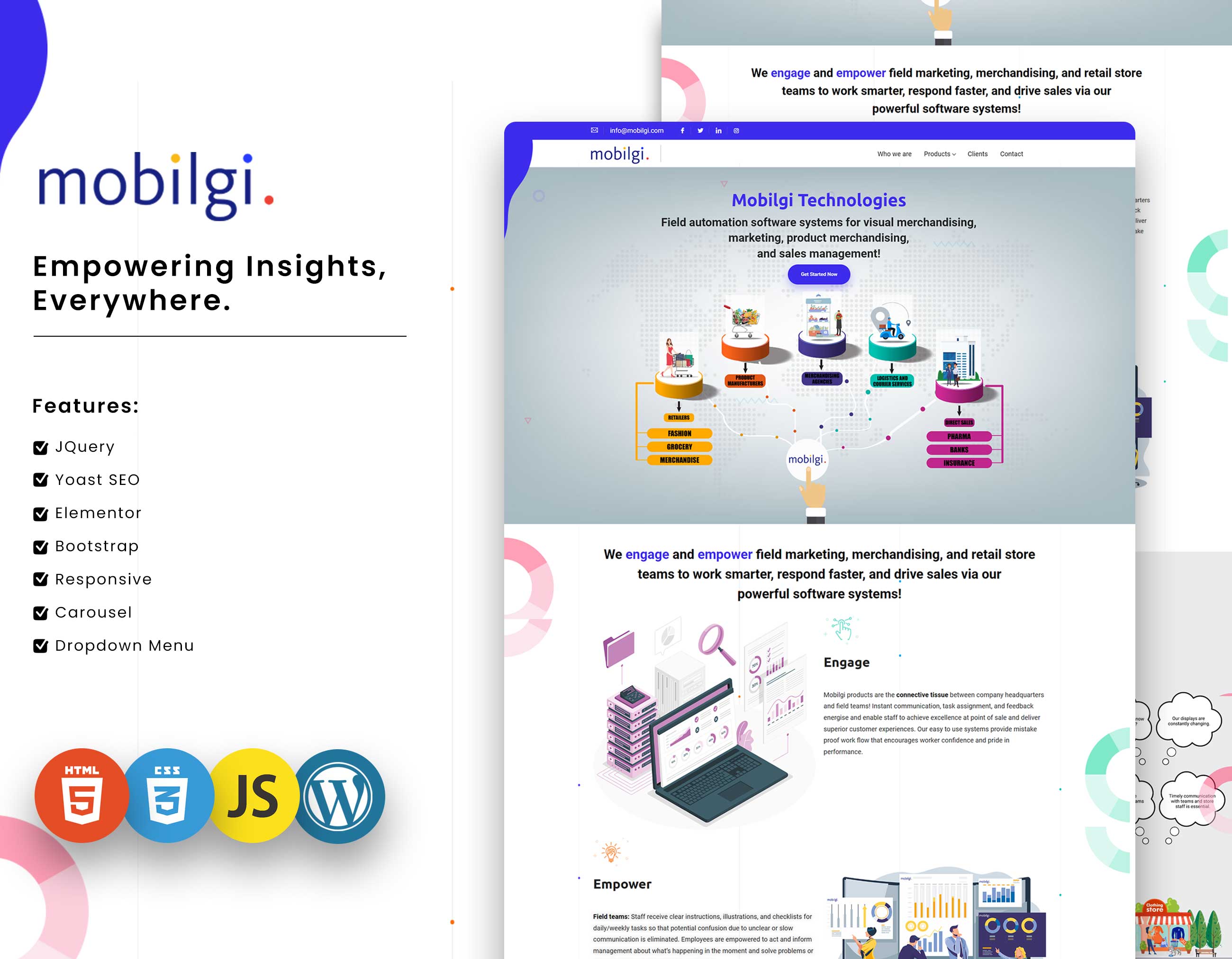 Mobilgi Technologies